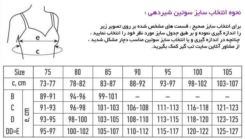 سوتین‌ شیردهی